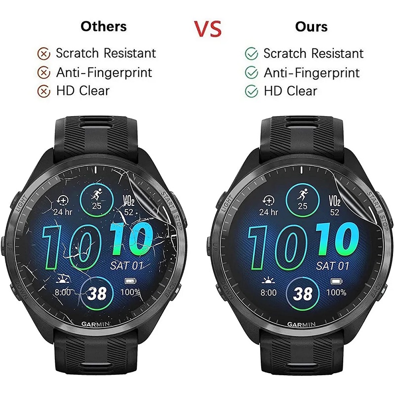 1-5 adet hidrojel film Garmin  - Hydrogel Screen Protector incelemesi ve fiyatı