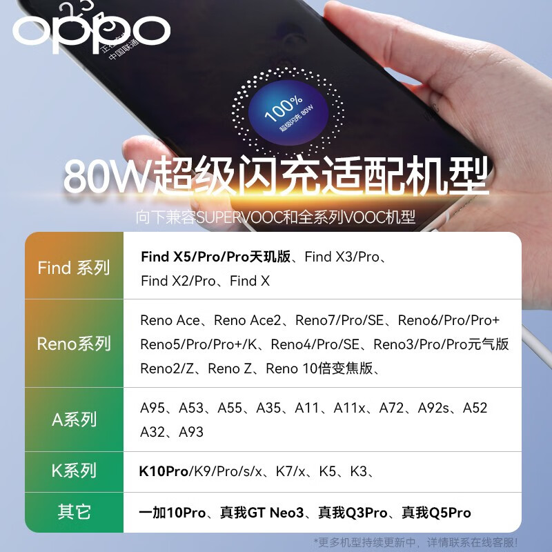OPPO 6.5A USB Tipi Kablo 1/1.5 - Oppo Find X8 incelemesi ve fiyatı