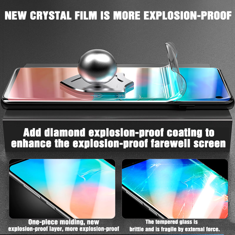 Samsung Galaxy için hidrojel F - Hydrogel Screen Protector incelemesi ve fiyatı